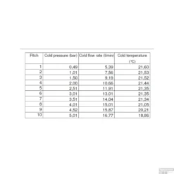 Vrijstaande Badkraan Salenzi Giro Gegalvaniseerd Geborsteld Messing Goud 12 Vrijstaande Badkraan Salenzi Giro Gegalvaniseerd Geborsteld Messing Goud -Exporteren Badkamer Top Winkel 10aj10 flow2 1