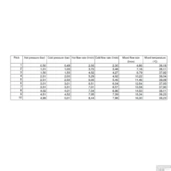 Wastafelkraan Opbouw Salenzi Giro Recht Gegalvaniseerd Geborsteld Messing Goud -Exporteren Badkamer Top Winkel 13aj15 flow2 6