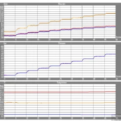 Wastafelkraan Opbouw Salenzi Giro Recht Gepoedercoat Mat Zwart -Exporteren Badkamer Top Winkel 13aj15 flow 7