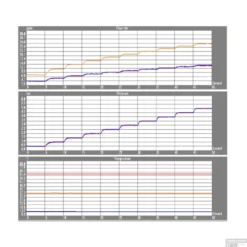 Regendoucheset Inbouw Salenzi Giro S Plafond Uitloop Gegalvaniseerd Geborsteld Messing Goud 20 Cm -Exporteren Badkamer Top Winkel 14aj15 flow 2 4 1 1 3