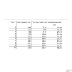 Fonteinkraan Inbouw Salenzi Giro Gepoedercoat Messing Mat Zwart 8 Fonteinkraan Inbouw Salenzi Giro Gepoedercoat Messing Mat Zwart -Exporteren Badkamer Top Winkel 20aj15 flow 2