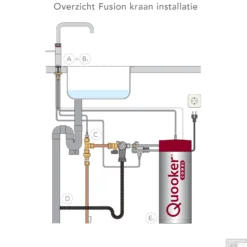 Quooker Reservoir Combi 2.2-E Boiler EQR (alleen De Boiler) -Exporteren Badkamer Top Winkel 4