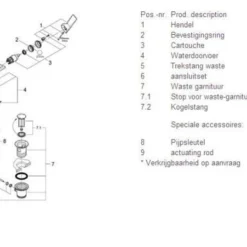 Grohe Allure Brilliant Wastafelkraan Met Waste Hoog Chroom -Exporteren Badkamer Top Winkel 50773