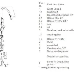 Grohe Costa-l Keukenkraan Met Lage Druk Chroom -Exporteren Badkamer Top Winkel 50843