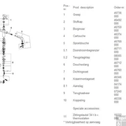 Grohe Eurodisc Cosmopolitan Keukenkraan Met Uittrekbare Handdouche Chroom -Exporteren Badkamer Top Winkel 50863