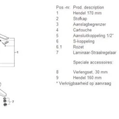 Grohe Euroeco Special Wand Wastafelkraan Met Hendel 17 Cm. Chroom 7 Grohe Euroeco Special Wand Wastafelkraan Met Hendel 17 Cm. Chroom -Exporteren Badkamer Top Winkel 50900