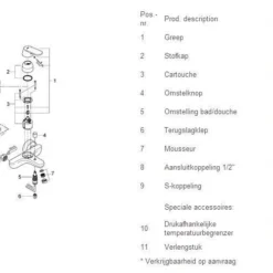 Grohe Eurosmart Cosmopolitan Badkraan Met Omstel Chroom -Exporteren Badkamer Top Winkel 50911