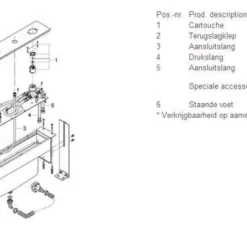 Grohe Universeel Basisset 3-gts. 9 Grohe Universeel Basisset 3-gts. -Exporteren Badkamer Top Winkel 50939