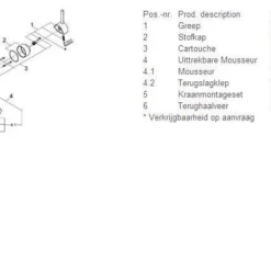 Grohe Minta Keukenkraan L-uitloop Supersteel 7 Grohe Minta Keukenkraan L-uitloop Supersteel -Exporteren Badkamer Top Winkel 51823
