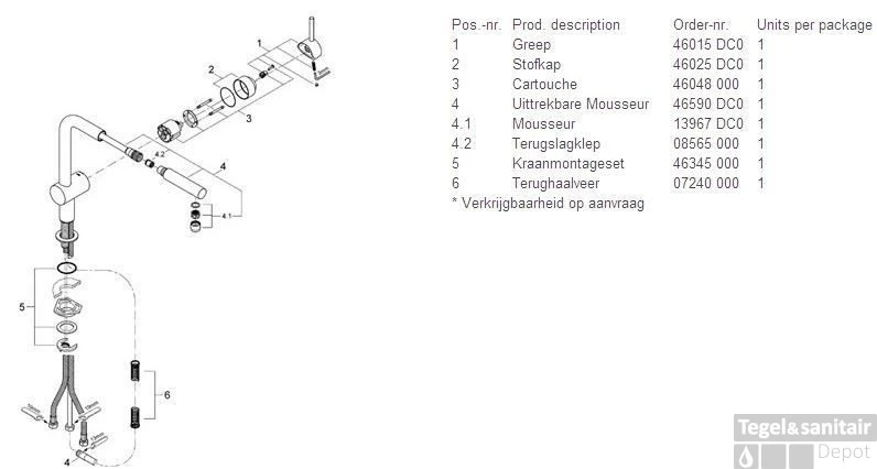 Grohe Minta Keukenkraan L-uitloop Supersteel 5 Grohe Minta Keukenkraan L-uitloop Supersteel - Afbeelding 3