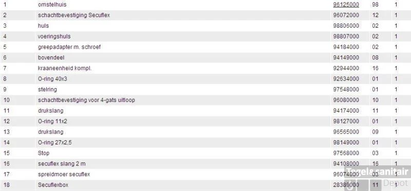 Hansgrohe Basisgarnituur 4-gats Badrandcombinatie 5 Hansgrohe Basisgarnituur 4-gats Badrandcombinatie - Afbeelding 3