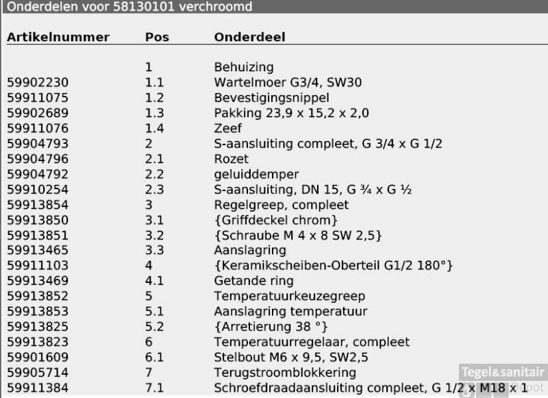 Hansa Unita Douchethermostaat Met S-koppelingen Chroom 7 Hansa Unita Douchethermostaat Met S-koppelingen Chroom - Afbeelding 5