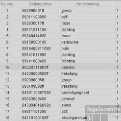 Villeroy & Boch Cult Wastafelkraan Met Waste Sprong 135mm. Chroom -Exporteren Badkamer Top Winkel 54836