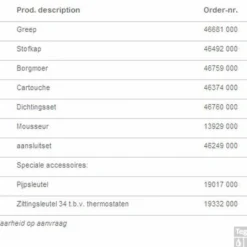 Grohe Eurosmart Cosmopolitan Keukenkraan Medium Supersteel -Exporteren Badkamer Top Winkel 83864