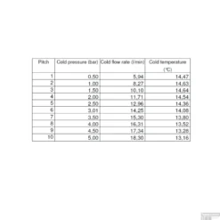 Fonteinkraan Opbouw Salenzi Giro Recht Gegalvaniseerd Geborsteld Koper -Exporteren Badkamer Top Winkel 9aj15 flow2 1