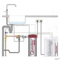 Quooker Cube Fusion Square Chroom Met Combi Boiler -Exporteren Badkamer Top Winkel combi met cube en fusion 2