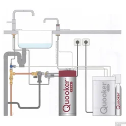 Quooker Cube Nordic Square Twintaps Chroom Met Combi Boiler -Exporteren Badkamer Top Winkel combi met cube en twintaps