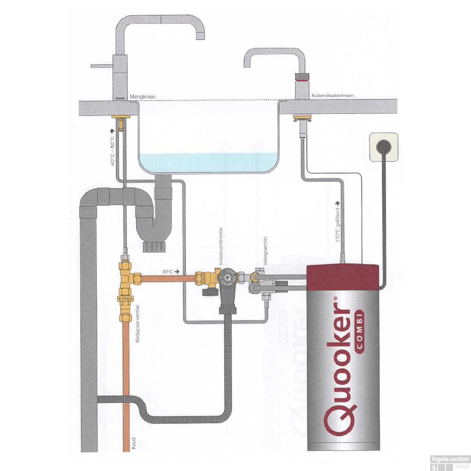Quooker Nordic Round Twintaps Met Combi Boiler RVS 9 Quooker Nordic Round Twintaps Met Combi Boiler RVS - Afbeelding 7