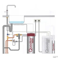 Quooker Cube Fusion Square Chroom Met Combi+ Boiler 17 Quooker Cube Fusion Square Chroom Met Combi+ Boiler -Exporteren Badkamer Top Winkel combi met cube en fusion 2