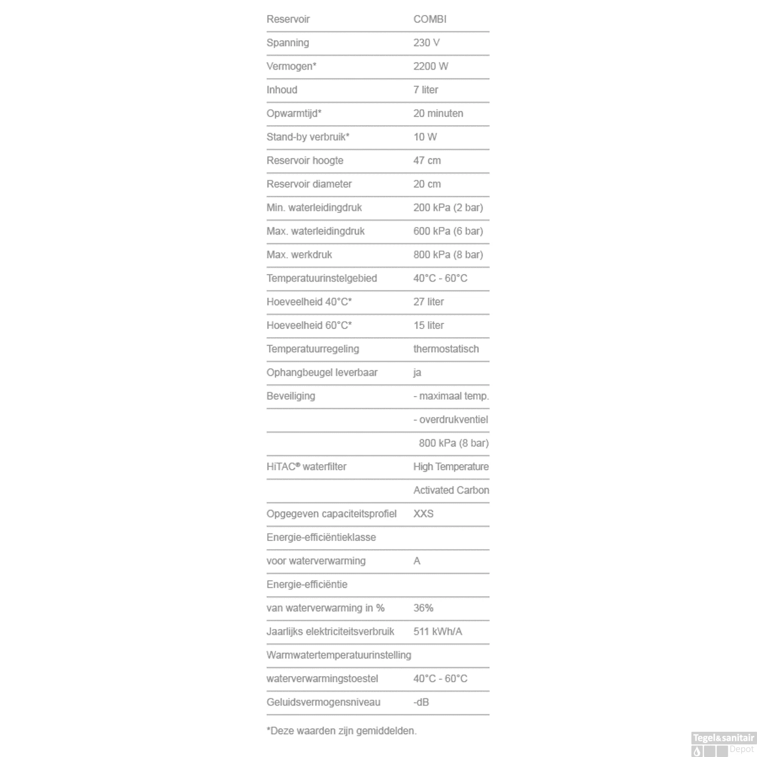 Quooker Fusion Square Chroom Met Combi Boiler 5 Quooker Fusion Square Chroom Met Combi Boiler - Afbeelding 3