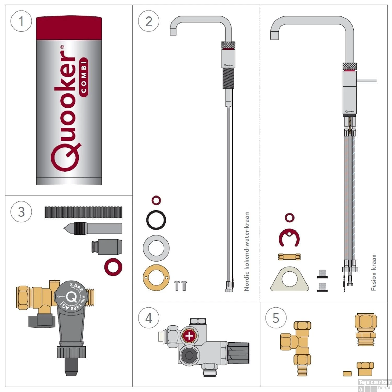Quooker Reservoir Combi+ 2.2-E Boiler 22+EQR (alleen De Boiler) 7 Quooker Reservoir Combi+ 2.2-E Boiler 22+EQR (alleen De Boiler) - Afbeelding 5
