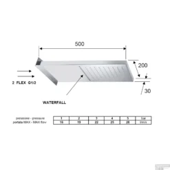 Regen Douchekop Sapho Rechthoekig 50x20x3 Cm Waterval Gepolijst RVS -Exporteren Badkamer Top Winkel dc562 regen douchekop sapho rechthoekig 50x20x3 cm waterval rvs 2