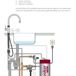 Quooker Flex RVS Met Combi Boiler + -Exporteren Badkamer Top Winkel flex combi installatie 1