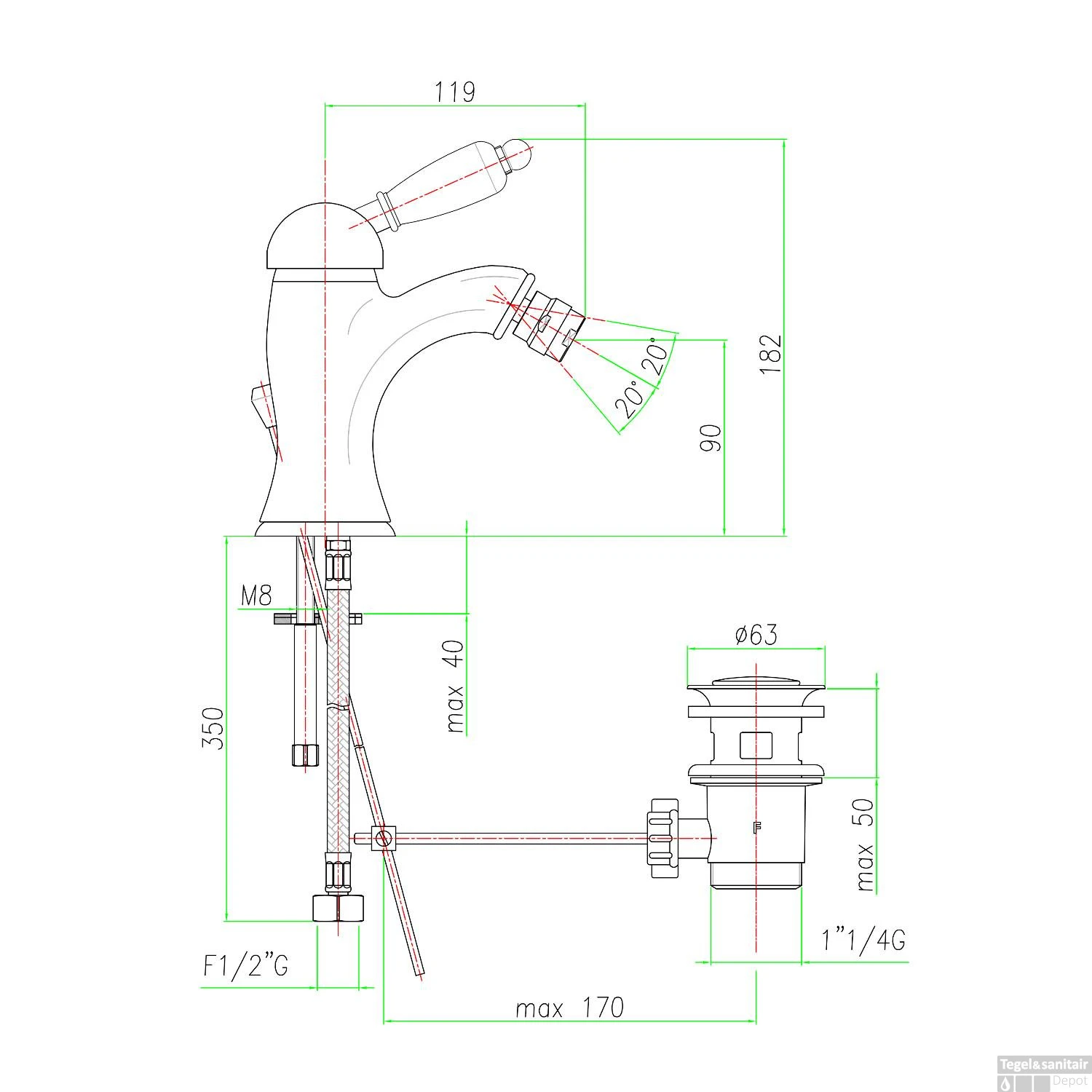 Bidetmengkraan Sapho Kirké Retro Wit 1-hendel Gebogen 18.2 Cm Brons (incl. Clickwaste) - Afbeelding 2
