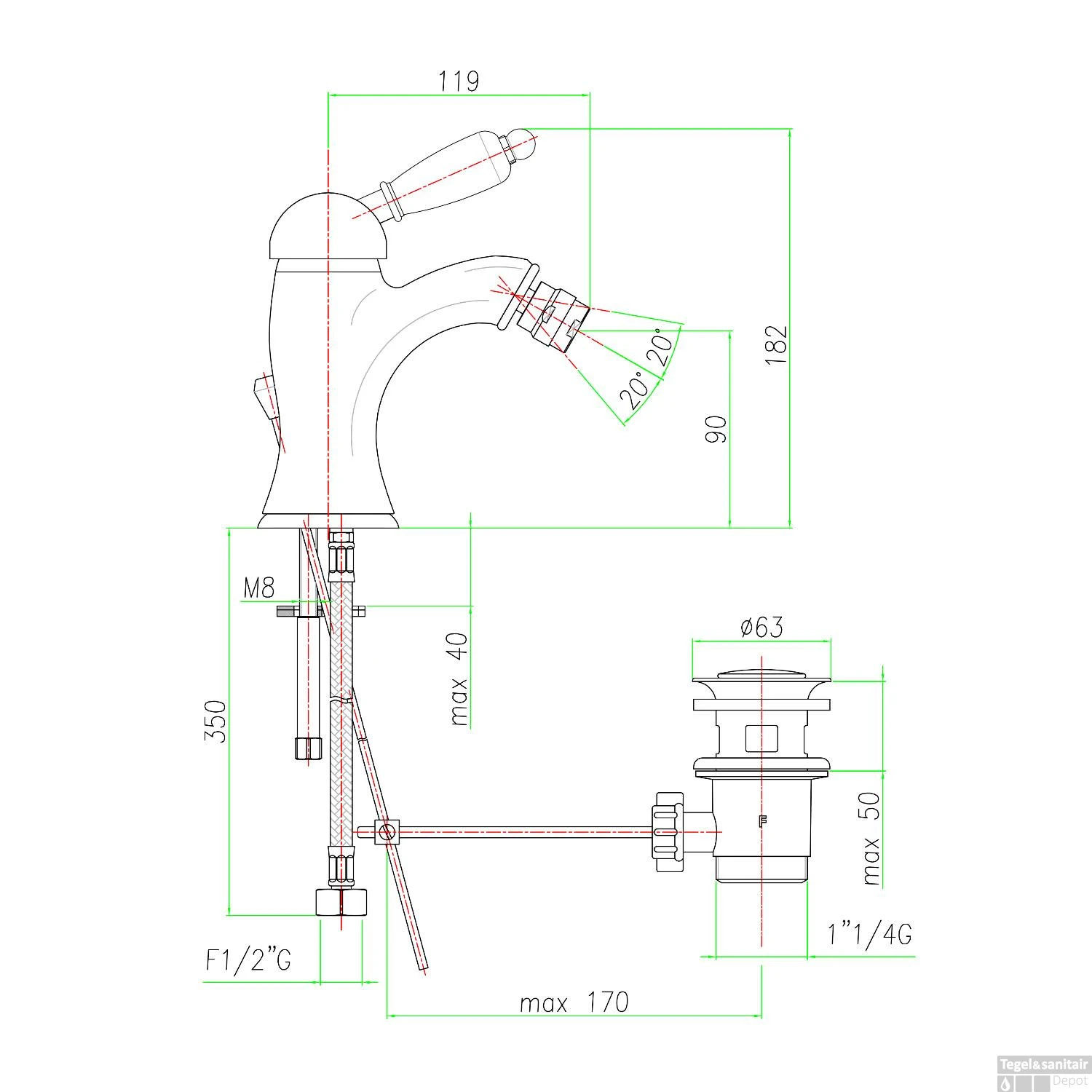 Bidetmengkraan Sapho Kirké Retro Wit 1-hendel Gebogen 18.2 Cm Chroom (incl. Clickwaste) - Afbeelding 2