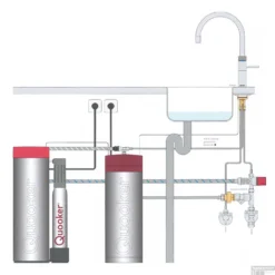 Quooker Cube Fusion Round Mat Zwart Met Pro3-VAQ Boiler -Exporteren Badkamer Top Winkel pro3 met cube en fusion round