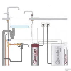 Quooker Cube Nordic Square Twintaps Chroom Met Pro3-VAQ Boiler -Exporteren Badkamer Top Winkel pro3 met cube en twintaps 1