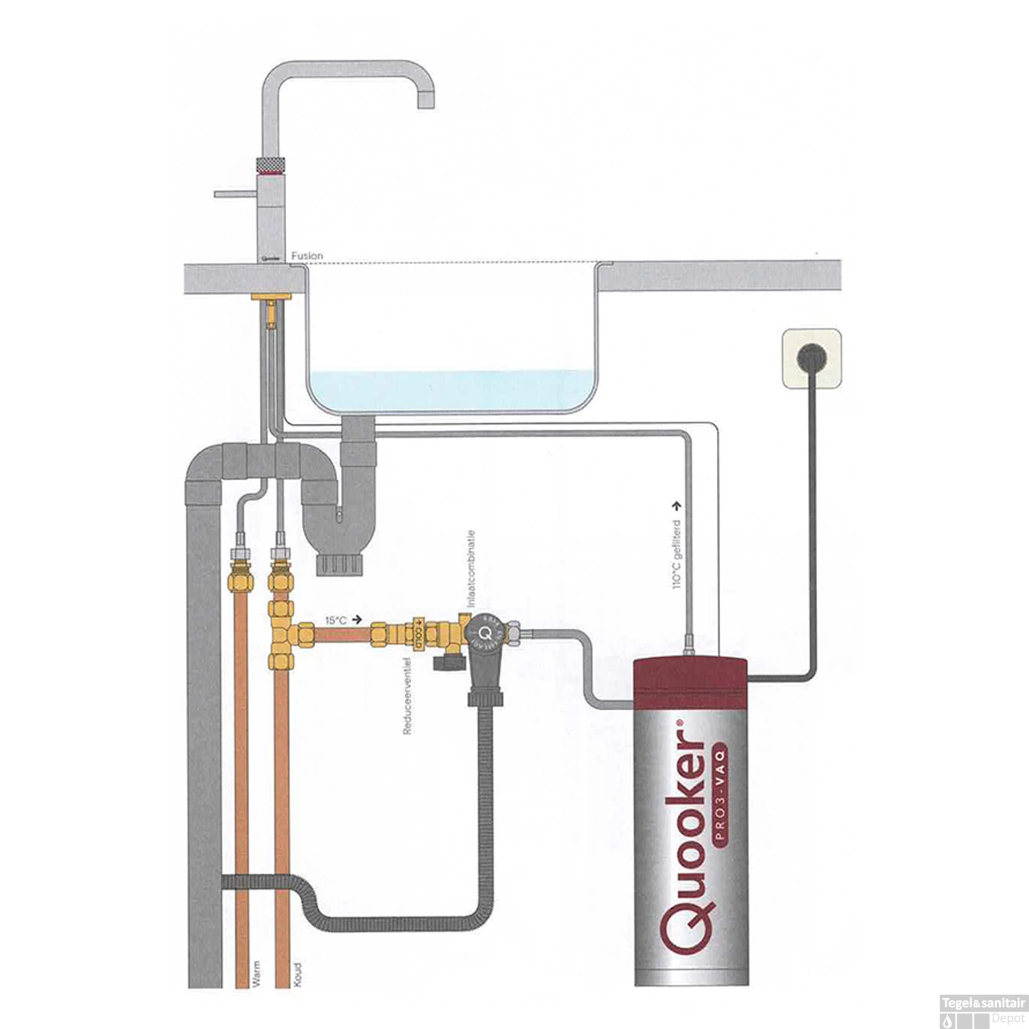 Quooker Fusion Square RVS Met PRO3 VAQ-E Boiler 9 Quooker Fusion Square RVS Met PRO3 VAQ-E Boiler - Afbeelding 7