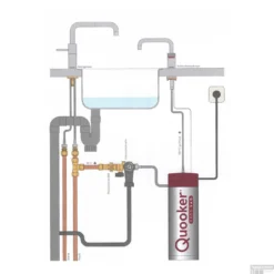 Quooker Nordic Round Twintaps Met PRO3 VAQ-E Boiler Chroom 19 Quooker Nordic Round Twintaps Met PRO3 VAQ-E Boiler Chroom -Exporteren Badkamer Top Winkel pro3 met twintaps 1