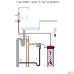 Quooker Fusion Square Mat Zwart Met PRO3 VAQ-E Boiler -Exporteren Badkamer Top Winkel pro3 fusion installatie 1 2