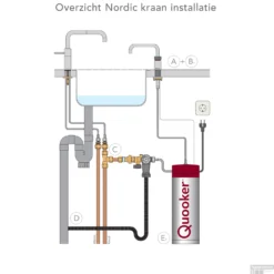 Quooker Reservoir PRO3-VAQ E (alleen De Boiler) -Exporteren Badkamer Top Winkel pro3 nordic installatie