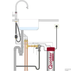 Quooker Flex Keukenmengkraan Zwart -Exporteren Badkamer Top Winkel quooker flex keukenmengkraan zwart sfeer7