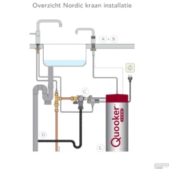 Quooker Nordic Round Twintaps Met Combi Boiler RVS 11 Quooker Nordic Round Twintaps Met Combi Boiler RVS -Exporteren Badkamer Top Winkel quooker nordic round twintaps met combi boiler rvs 2