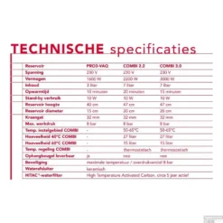 Quooker Nordic Round Twintaps Met PRO3 VAQ-E Boiler Chroom 16 Quooker Nordic Round Twintaps Met PRO3 VAQ-E Boiler Chroom -Exporteren Badkamer Top Winkel quooker nordic round twintaps met pro3 vaq e boiler chroom 7
