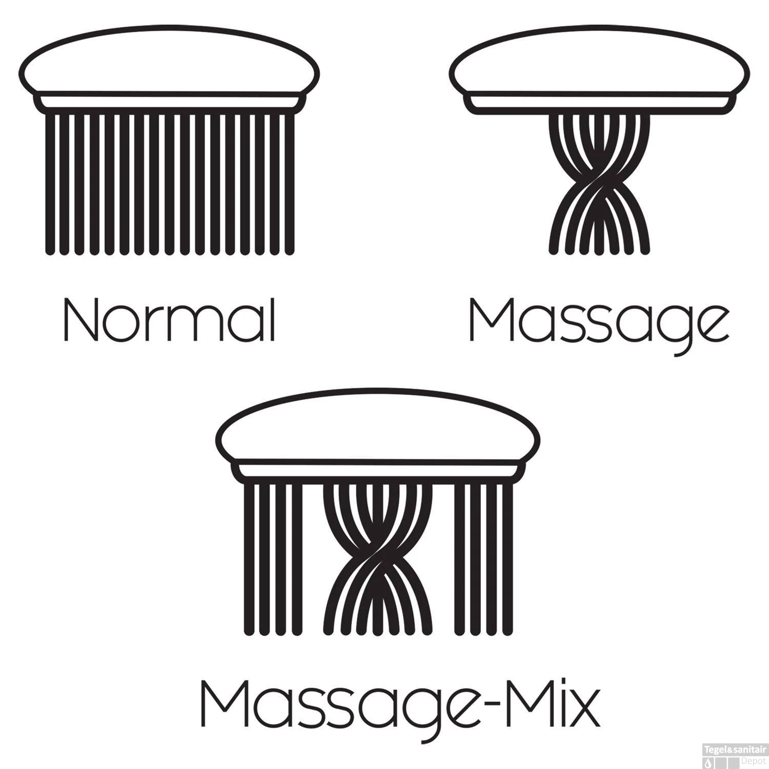 Differnz Regendouche | Thermoline | 25cm Stortdouche Met Handdouche | Opbouw | Mat Zwart - Afbeelding 9