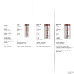 Quooker Reservoir Combi+ 2.2-E Boiler 22+EQR (alleen De Boiler) 23 Quooker Reservoir Combi+ 2.2-E Boiler 22+EQR (alleen De Boiler) -Exporteren Badkamer Top Winkel specificaties boilers quooker 2 8