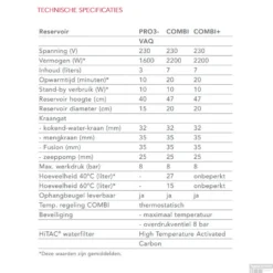 Quooker Cube Nordic Round Twintaps Chroom Met Combi Boiler 16 Quooker Cube Nordic Round Twintaps Chroom Met Combi Boiler -Exporteren Badkamer Top Winkel specificaties boilers quooker 11