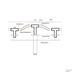 BWS Wastafelkraan Inbouw Square 2- Knops Chroom (incl Inbouwdeel) -Exporteren Badkamer Top Winkel tech2